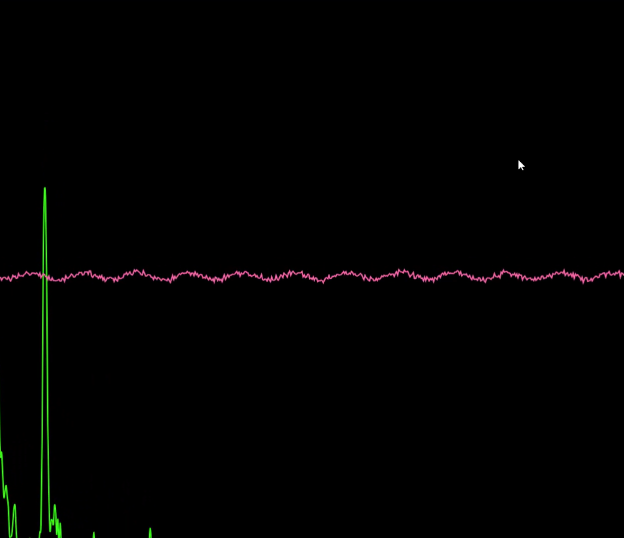 Green Line and Pink Waveform on a Dark Background