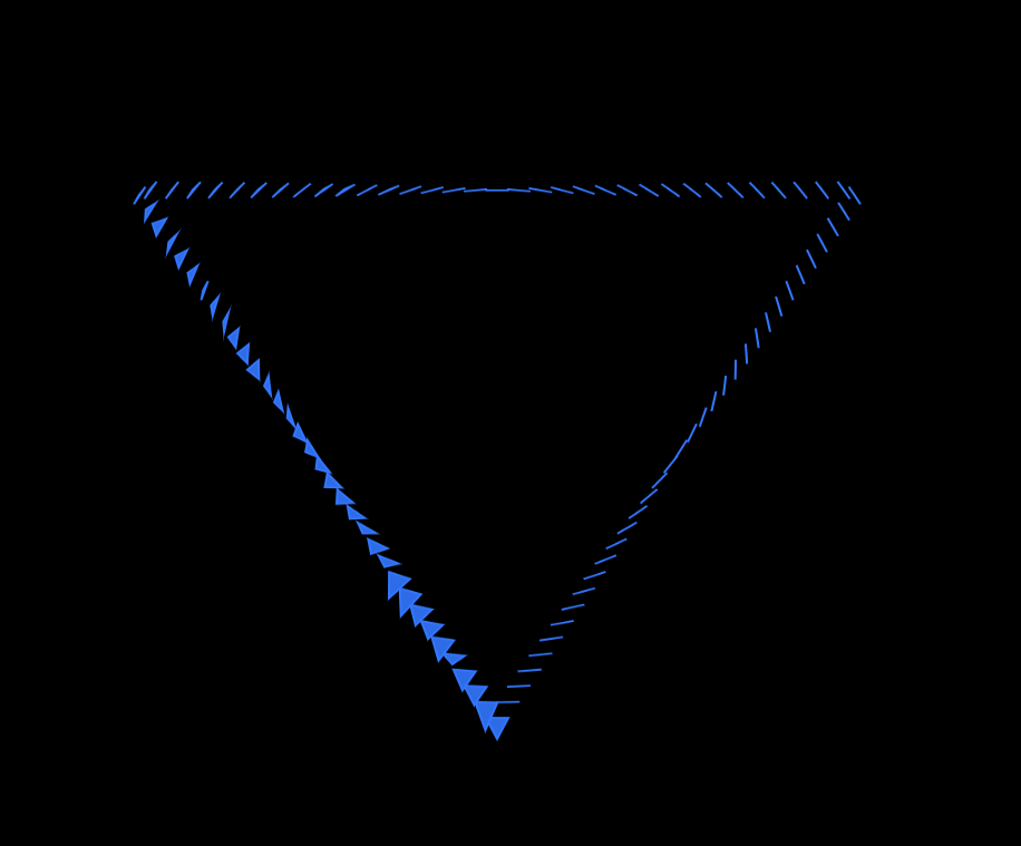 Inverted Triangle with Blue Frequency Spikes 