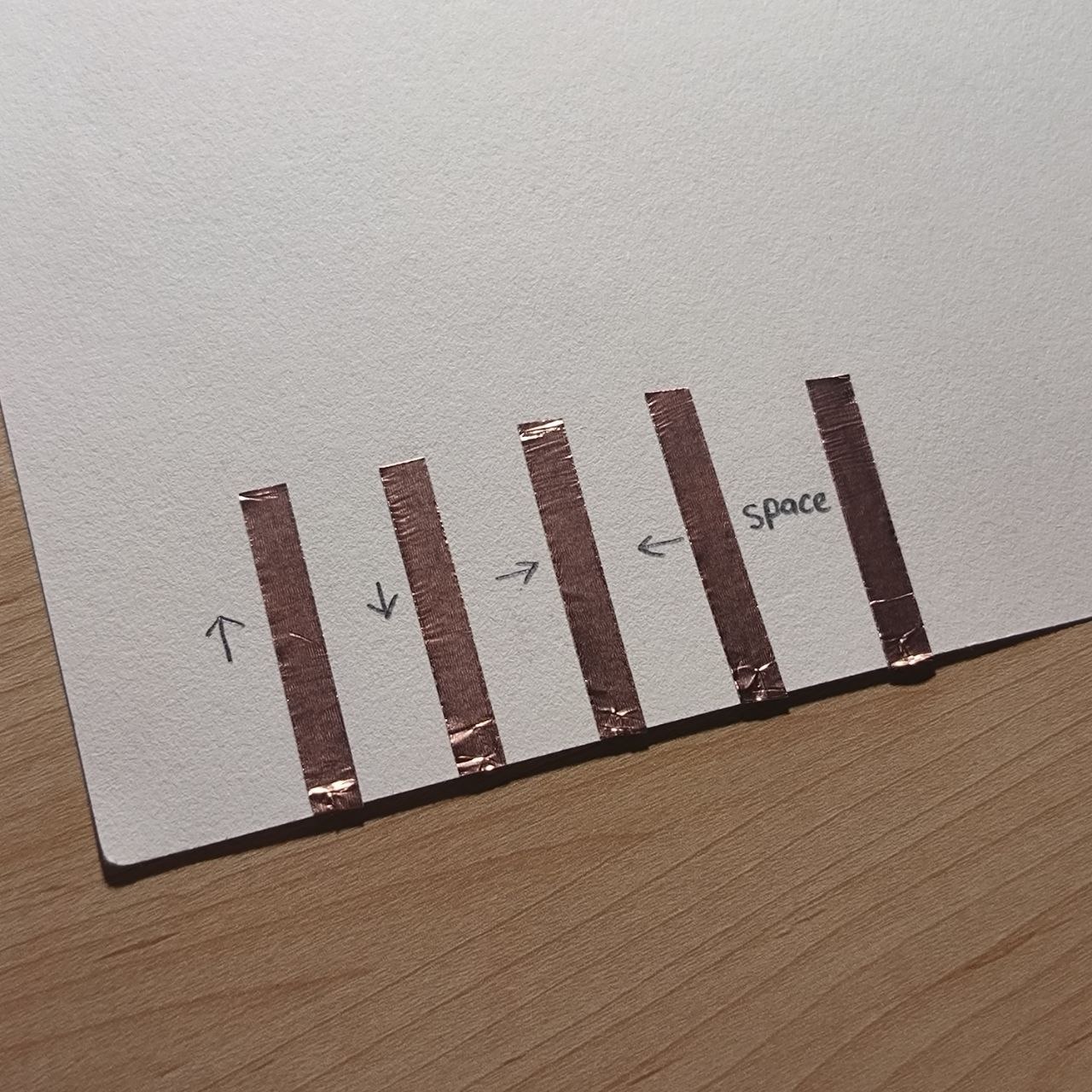 A new set of labeled copper tape strips (↑ ↓ ← → space) is cleanly arranged on a sheet of paper, forming the digital input area. These are mapped to keyboard keys, just like before, but now ready for gloved touch.